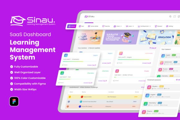 Learning Management Admin Dashboard: A Comprehensive Evaluation